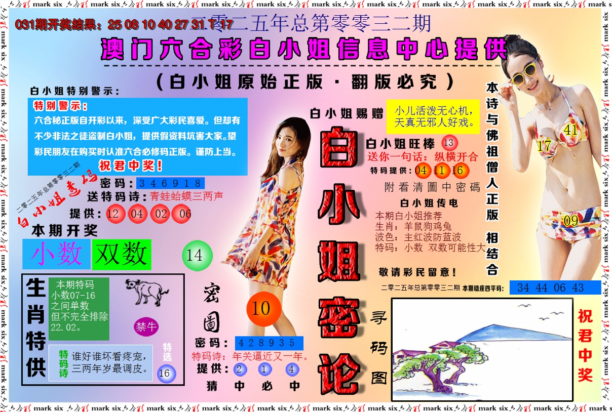 2025032期白小姐密论