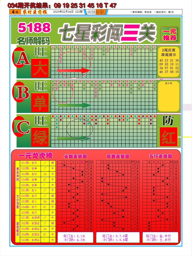 2025035期新粤彩C