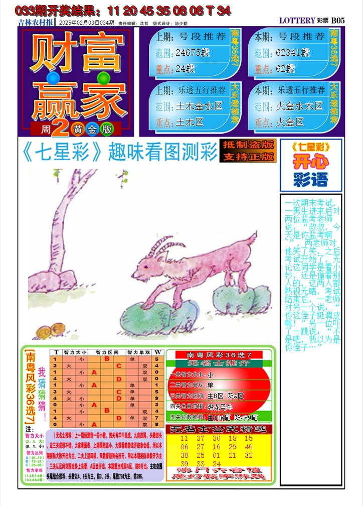 2025034期七星彩图A