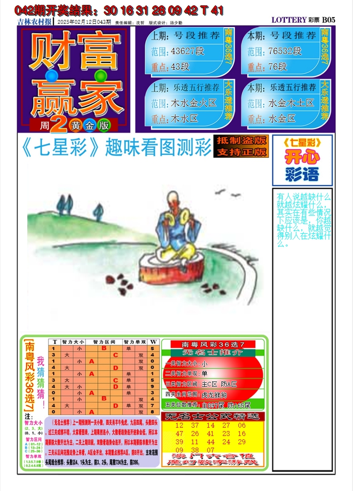 2025043期七星彩图A