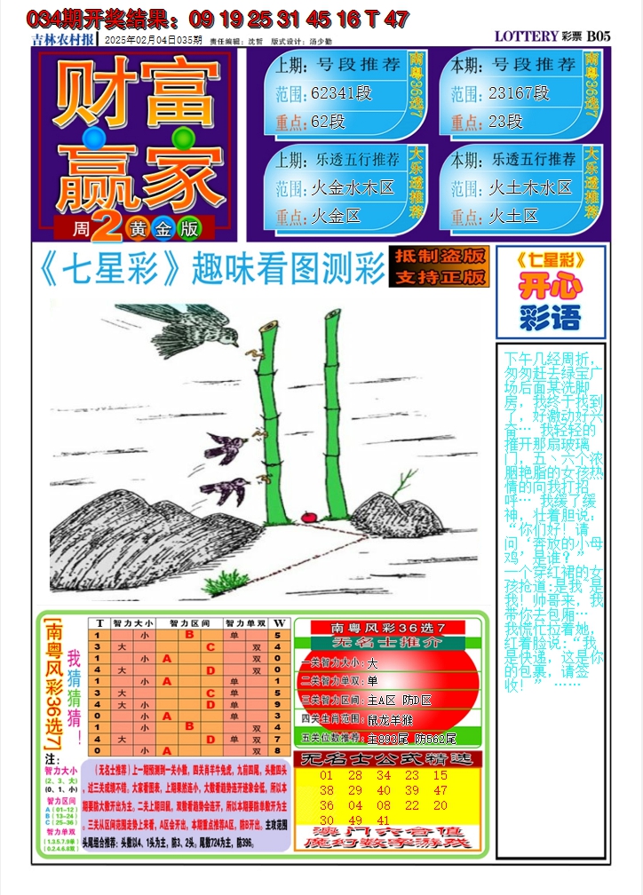 2025035期七星彩图A