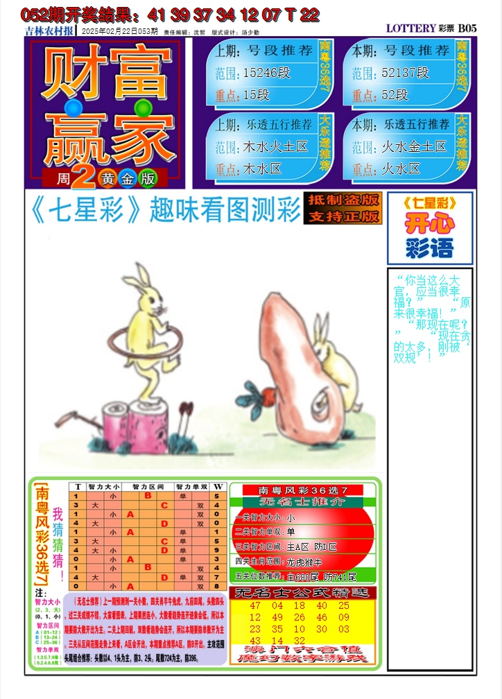 2025053期七星彩图A