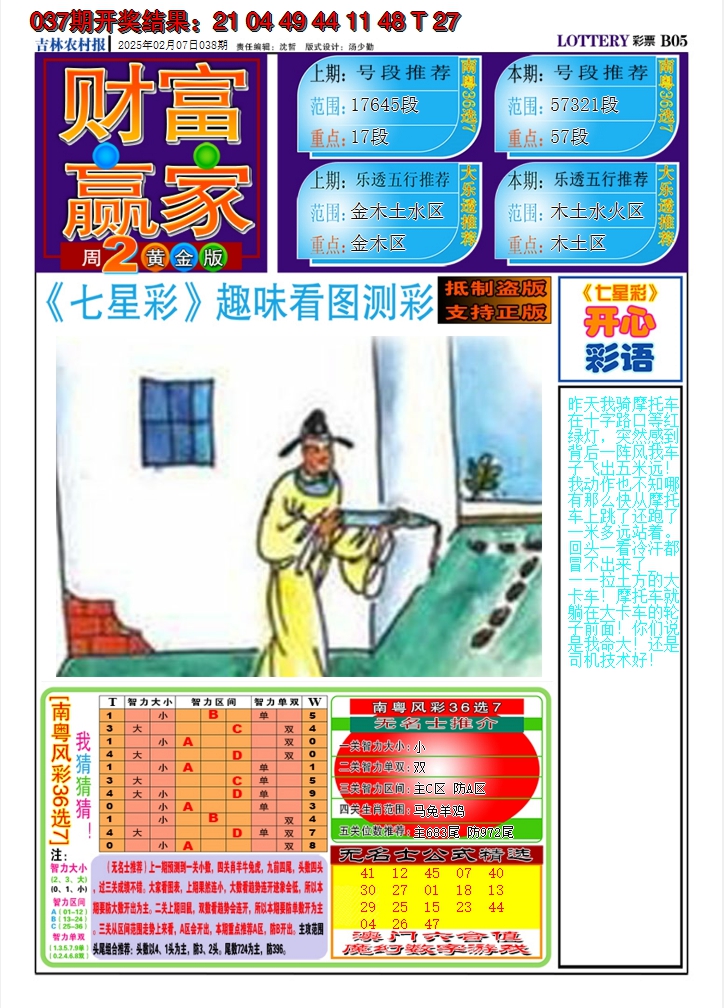 2025038期七星彩图A