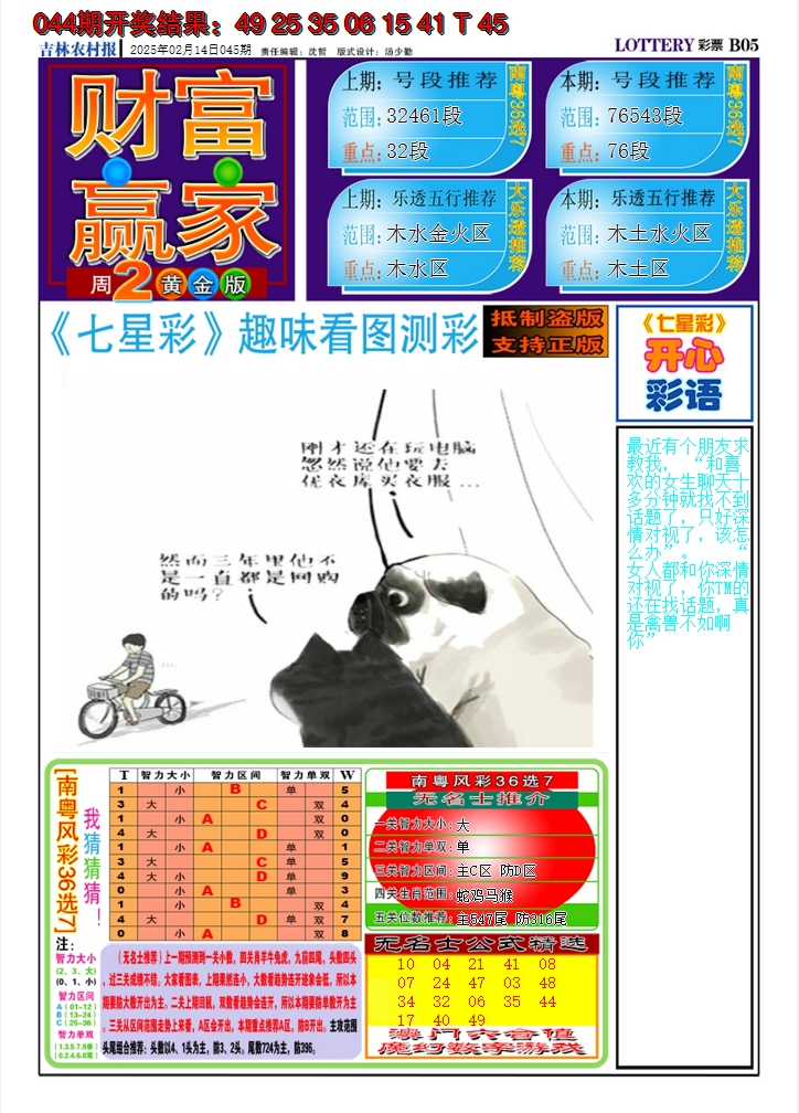 2025045期七星彩图A
