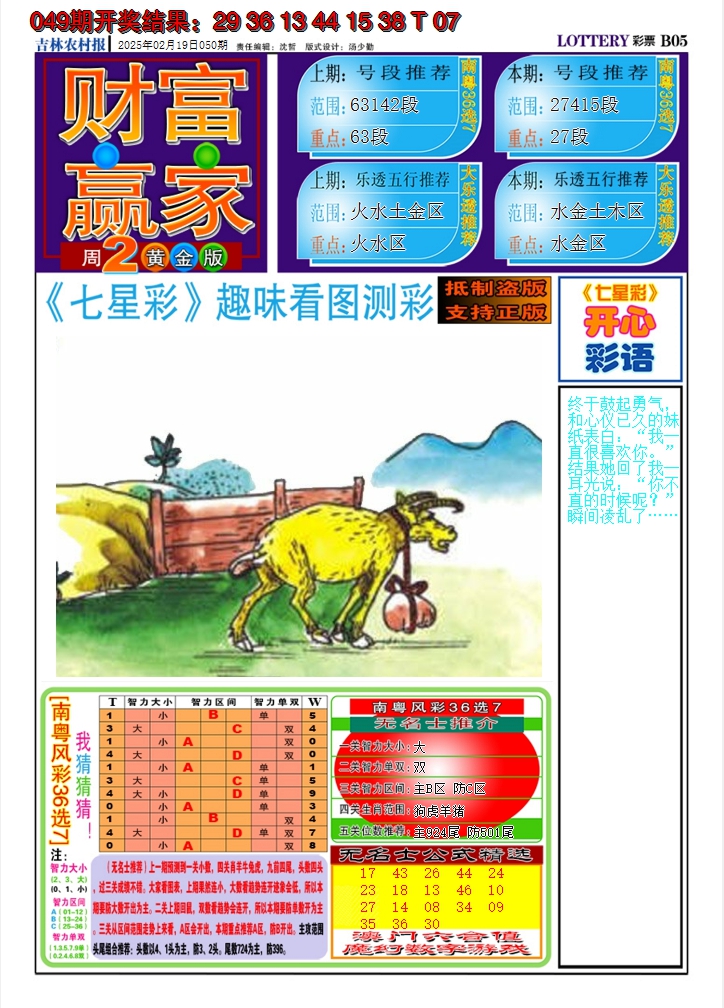 2025050期七星彩图A