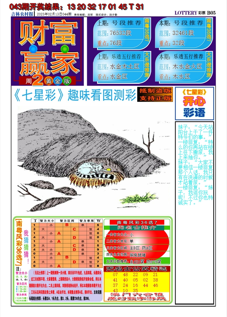 2025044期七星彩图A