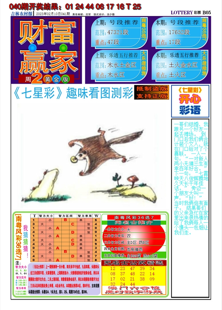 2025041期七星彩图A