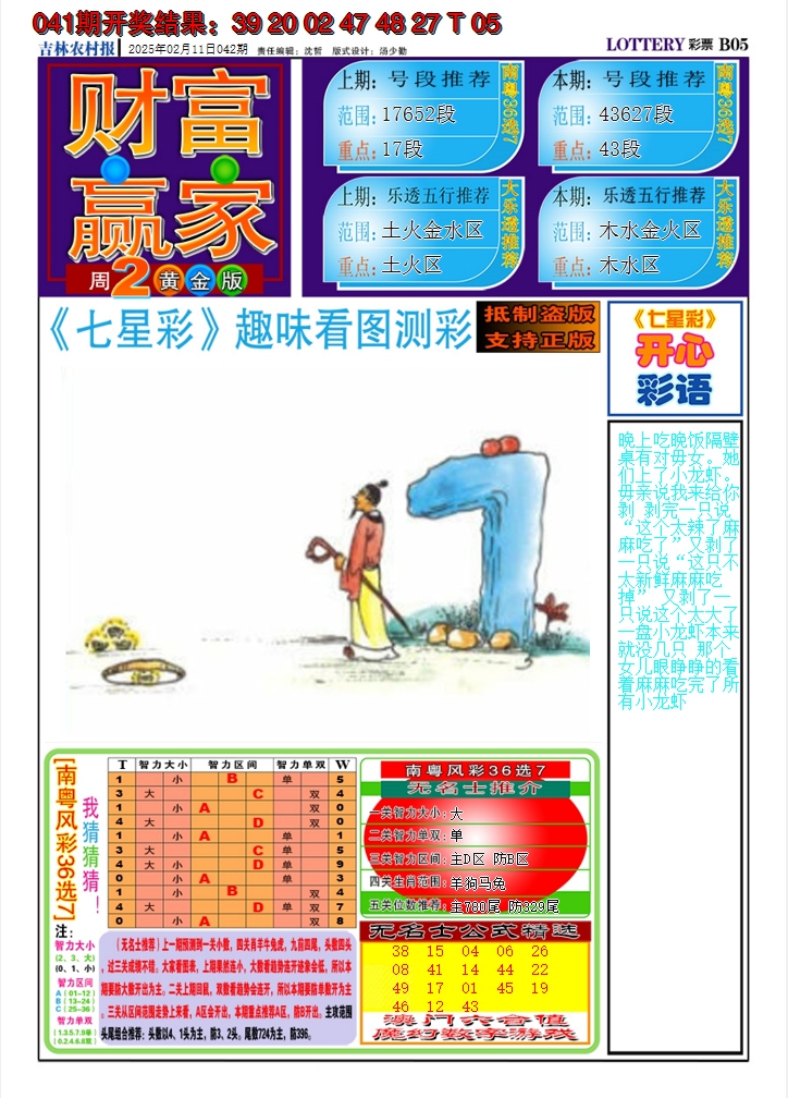 2025042期七星彩图A