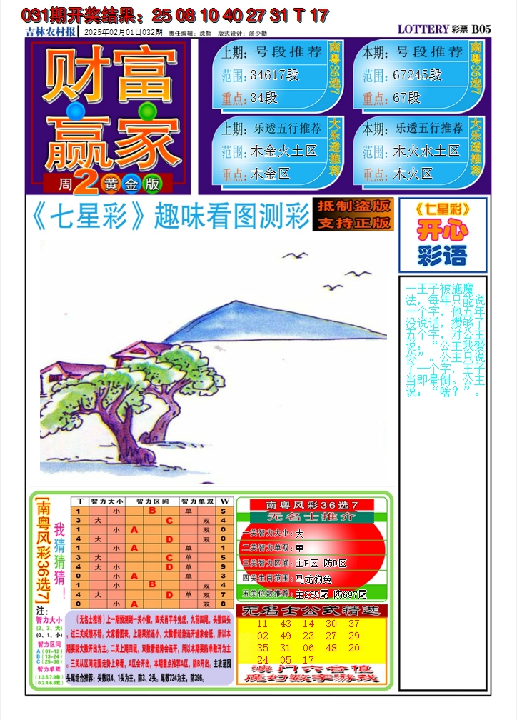 2025032期七星彩图A