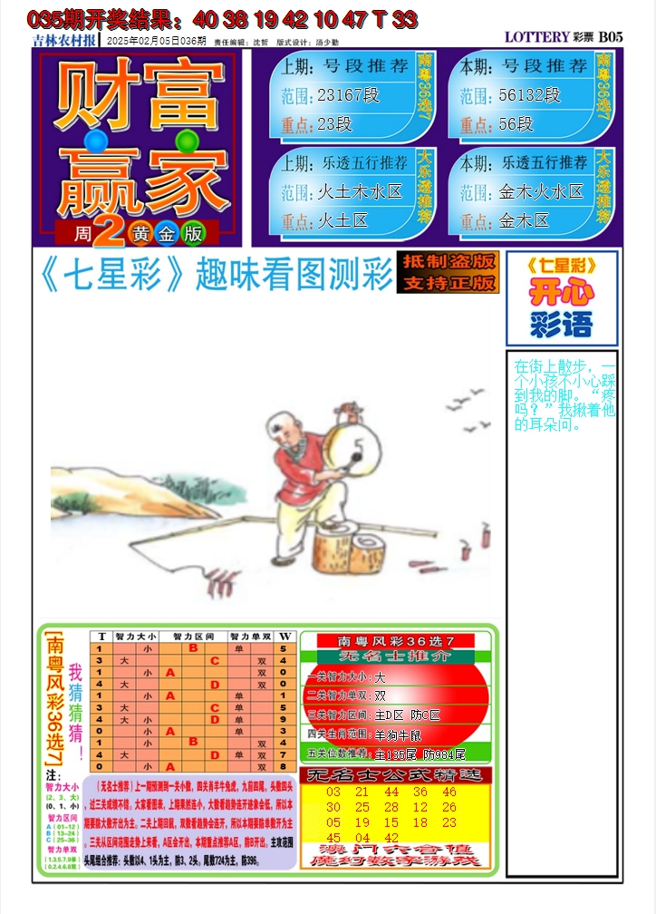 2025036期七星彩图A