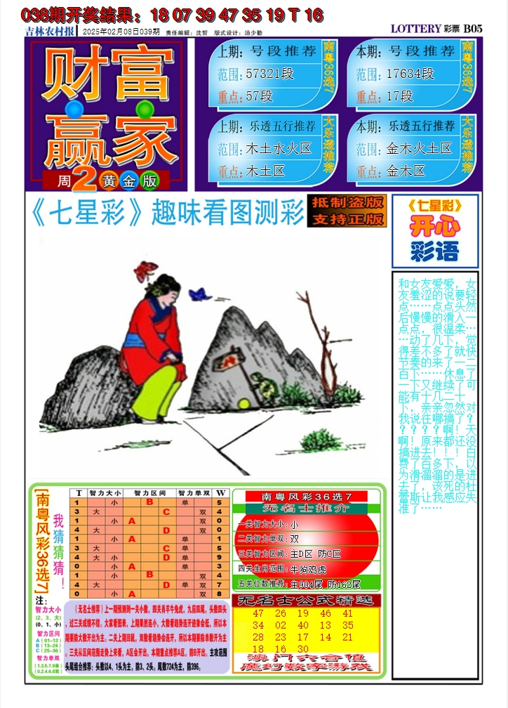 2025039期七星彩图A