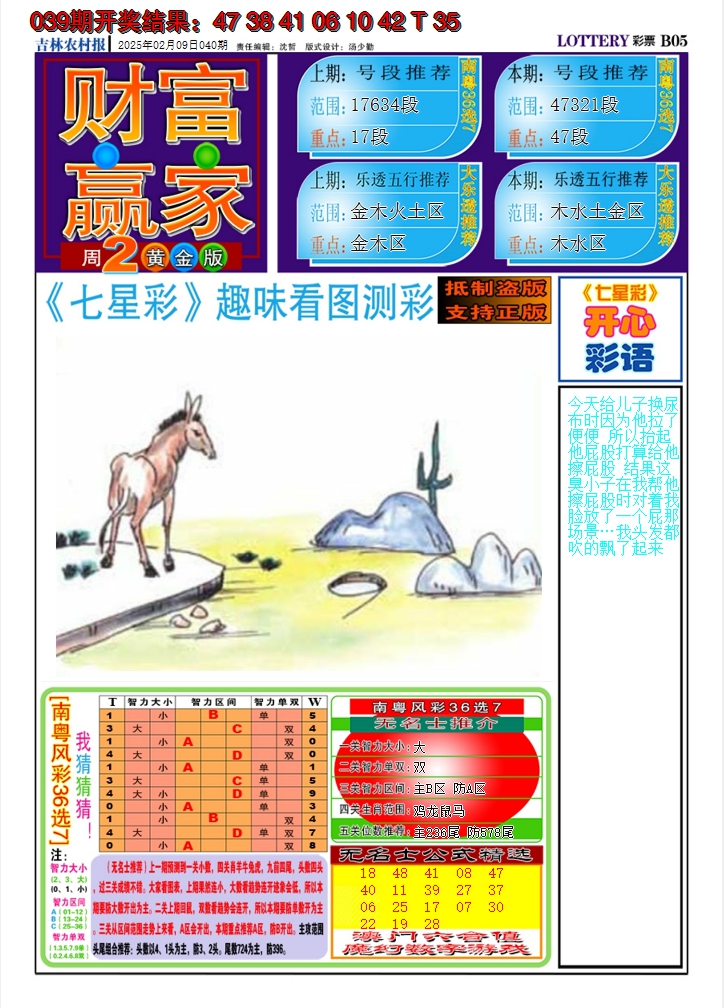 2025040期七星彩图A