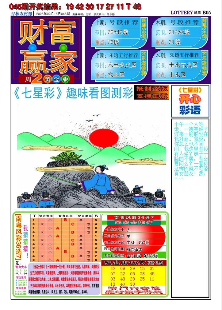 2025046期七星彩图A