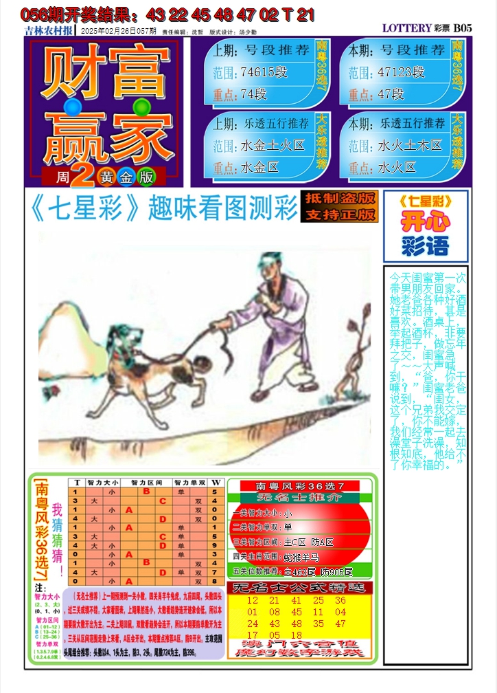 2025057期七星彩图A