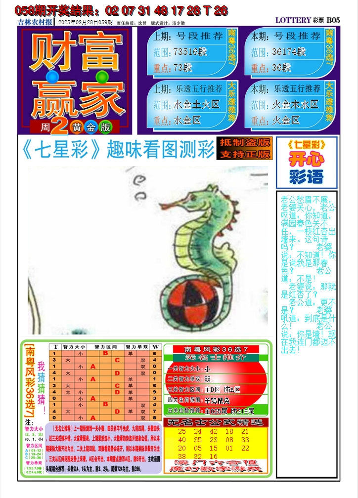 2025059期七星彩图A