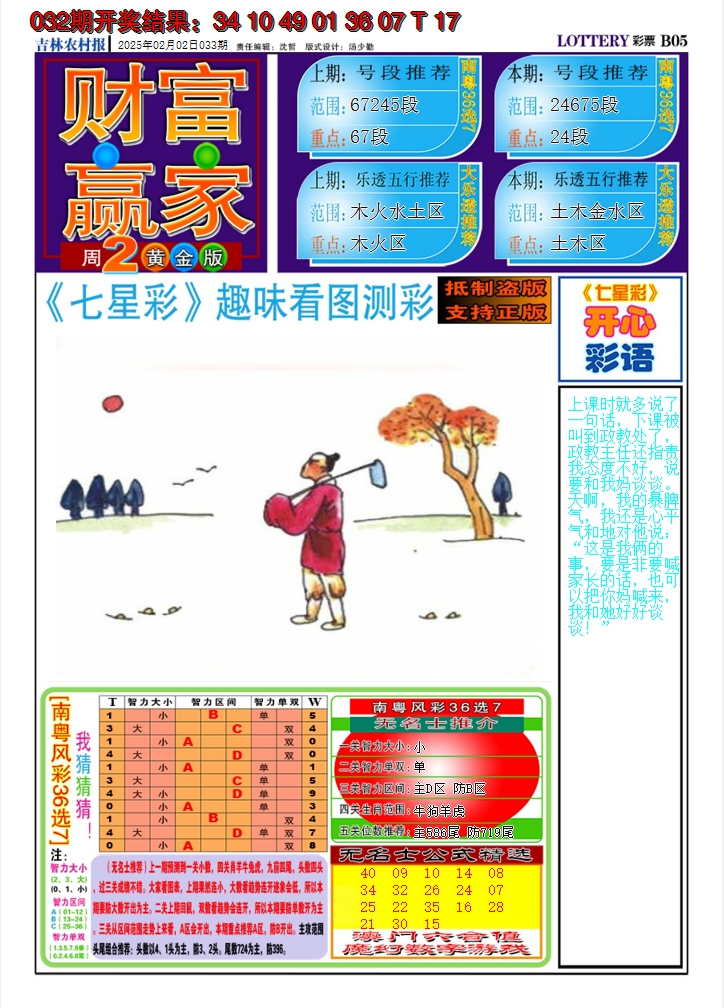 2025033期七星彩图A