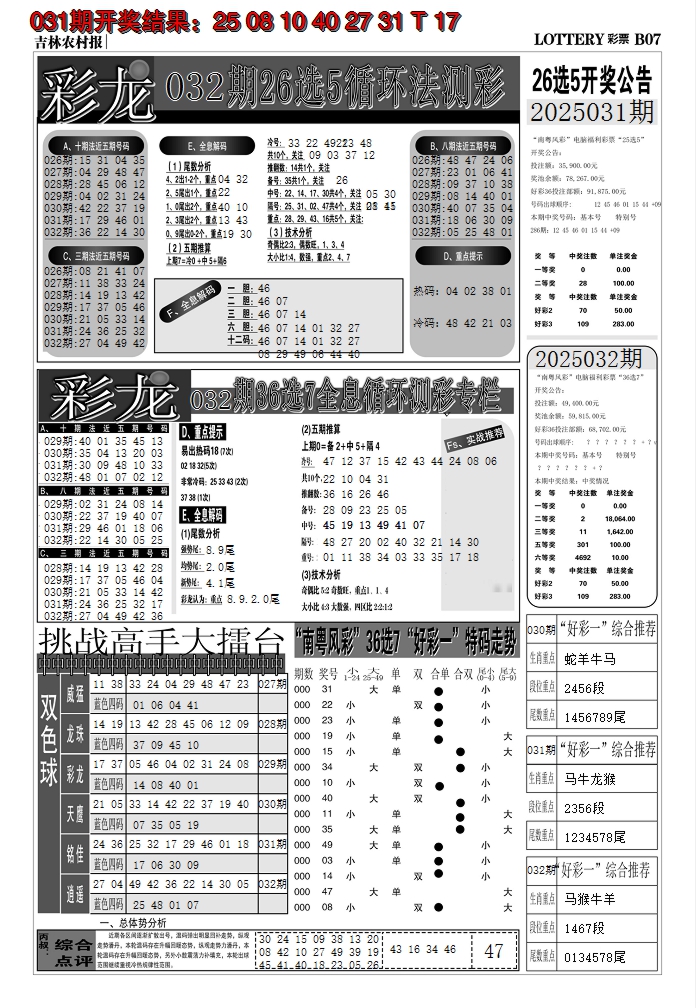 2025032期七星彩图C