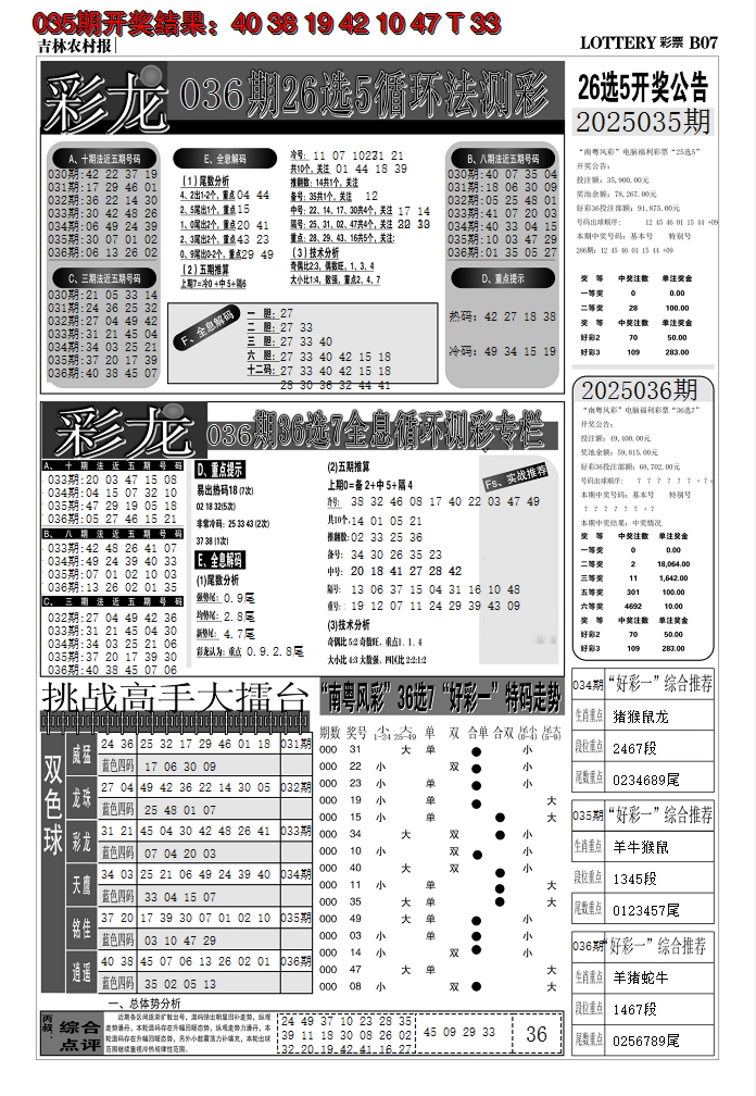 2025036期七星彩图C