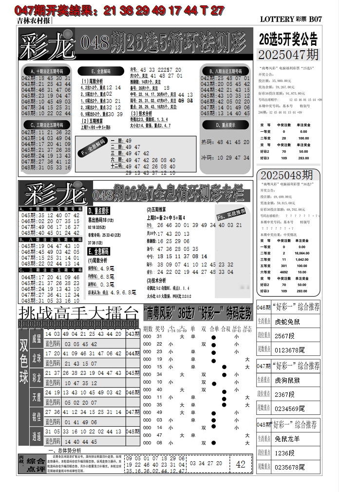 2025048期七星彩图C