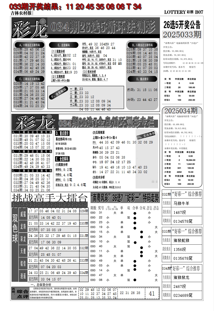 2025034期七星彩图C