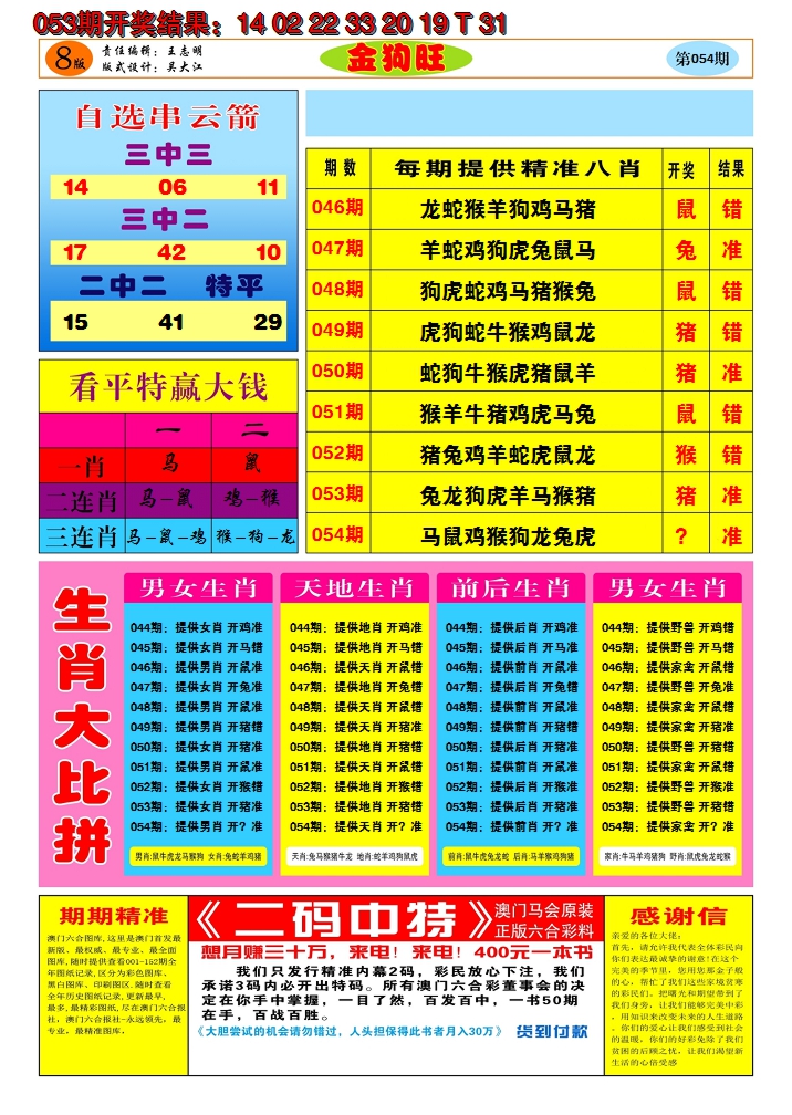 2025054期澳门金狗旺B