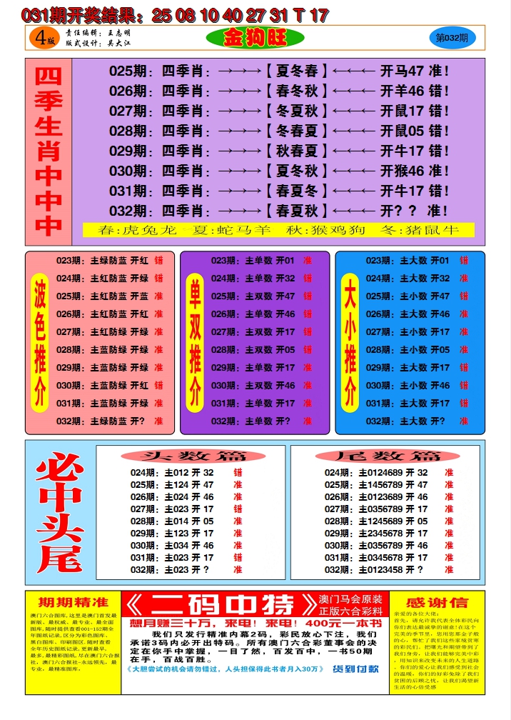 2025032期澳门金狗旺C