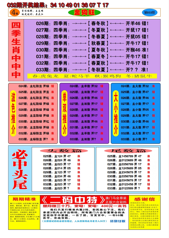 2025033期澳门金狗旺C