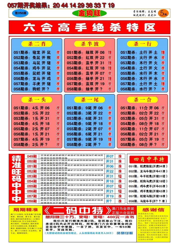 2025058期澳门金狗旺D