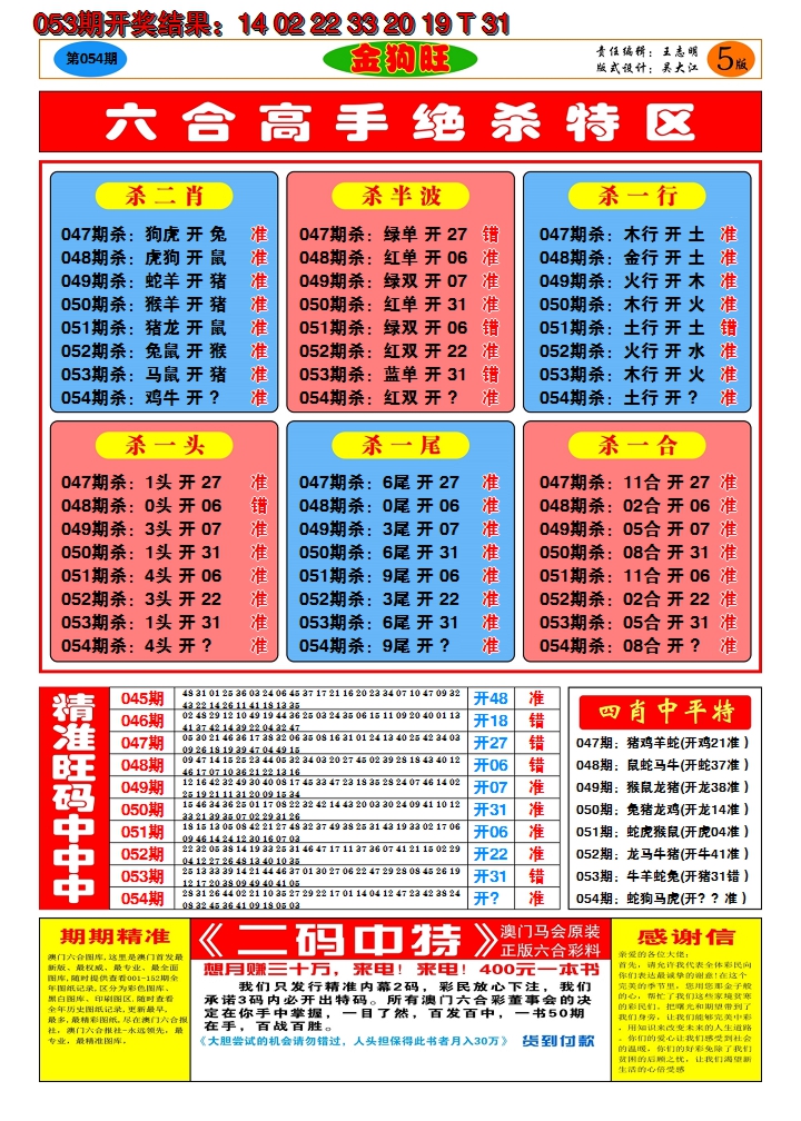 2025054期澳门金狗旺D