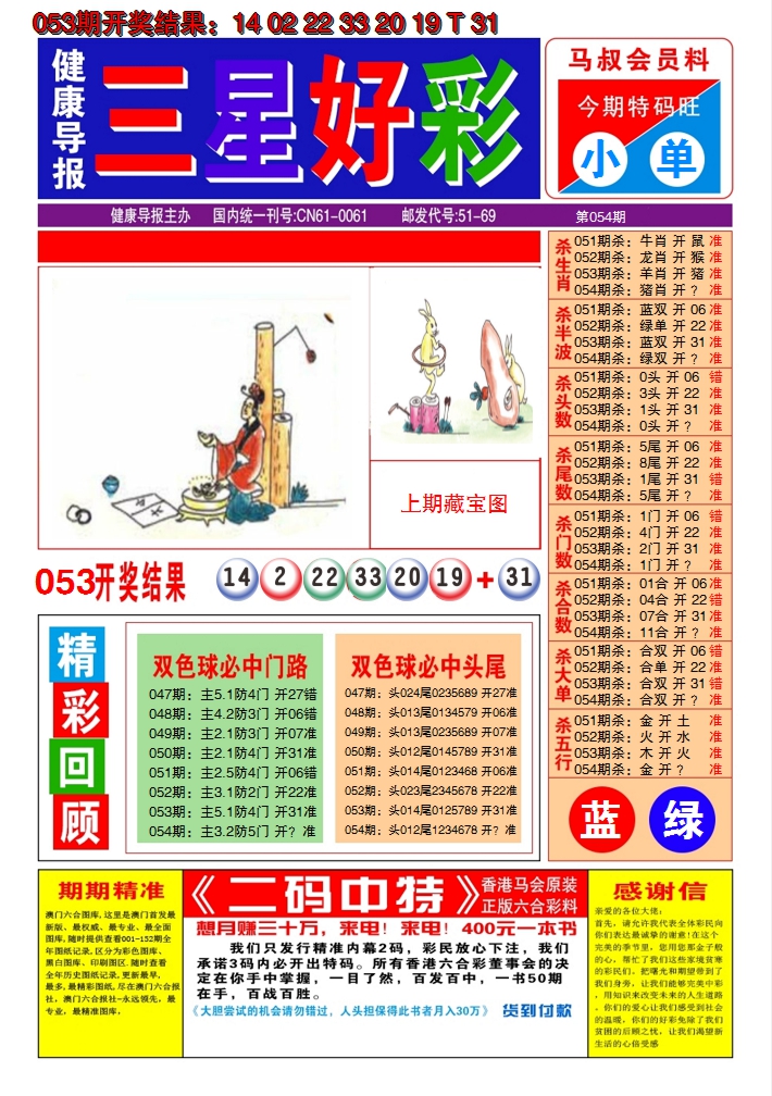 2025054期澳门三星好彩A