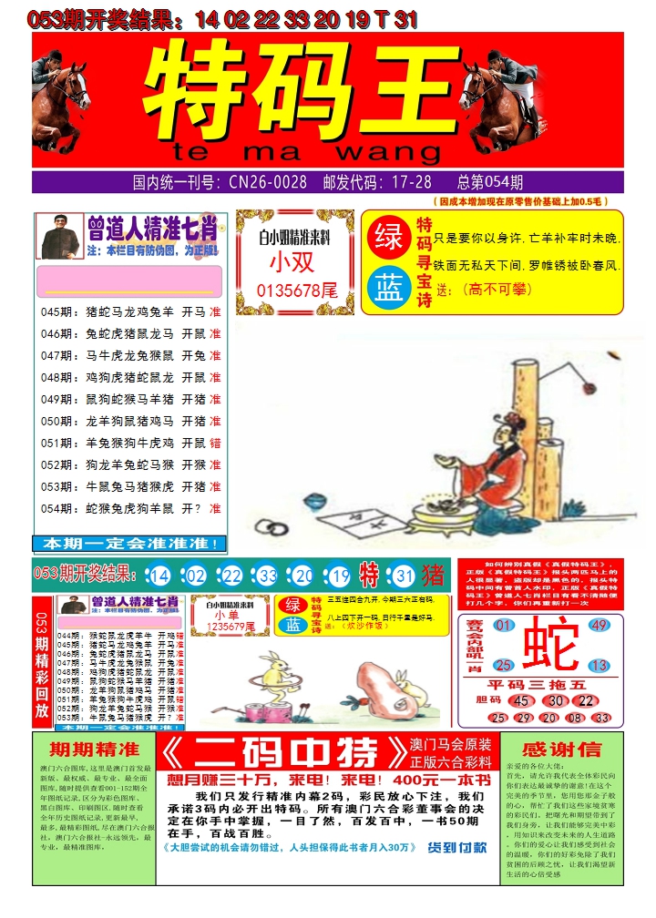 2025054期澳门特码王A