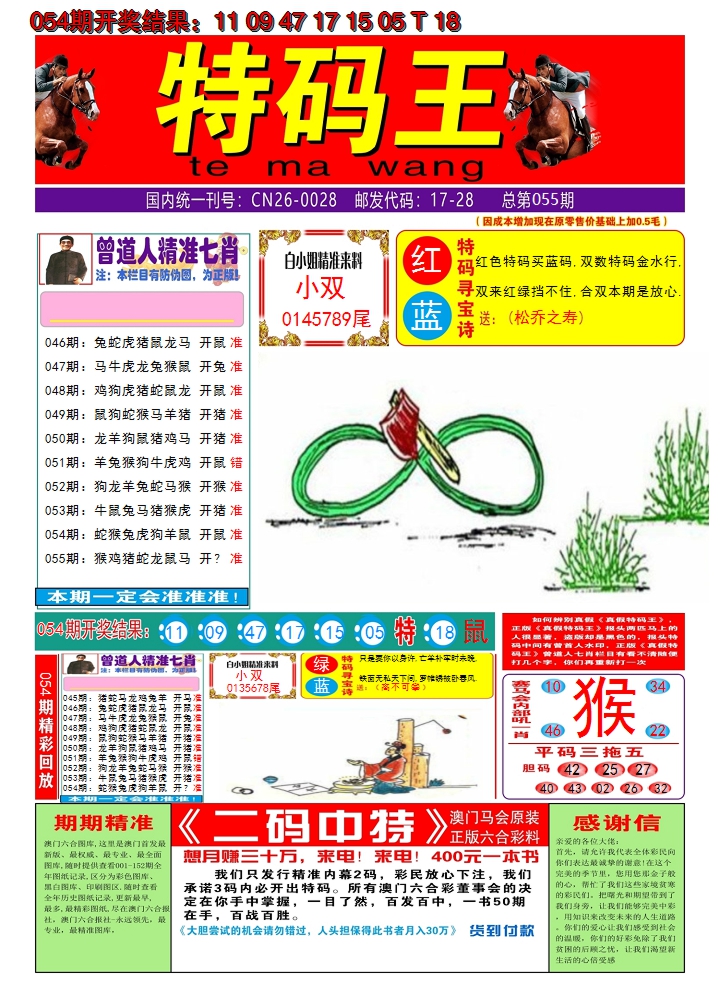 2025055期澳门特码王A