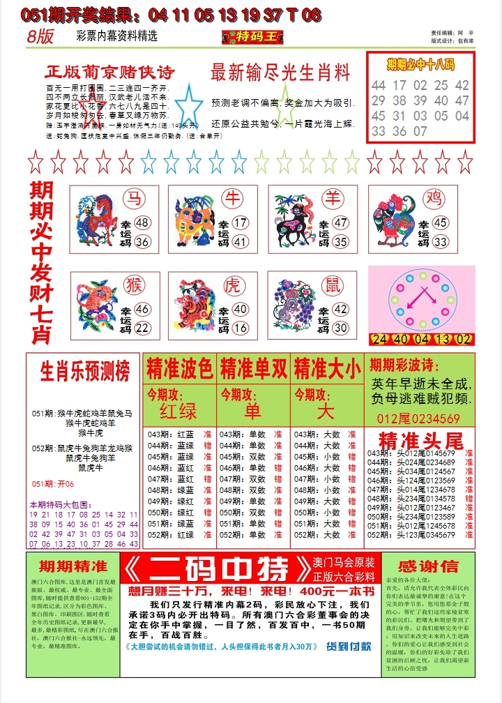2025052期澳门特码王B