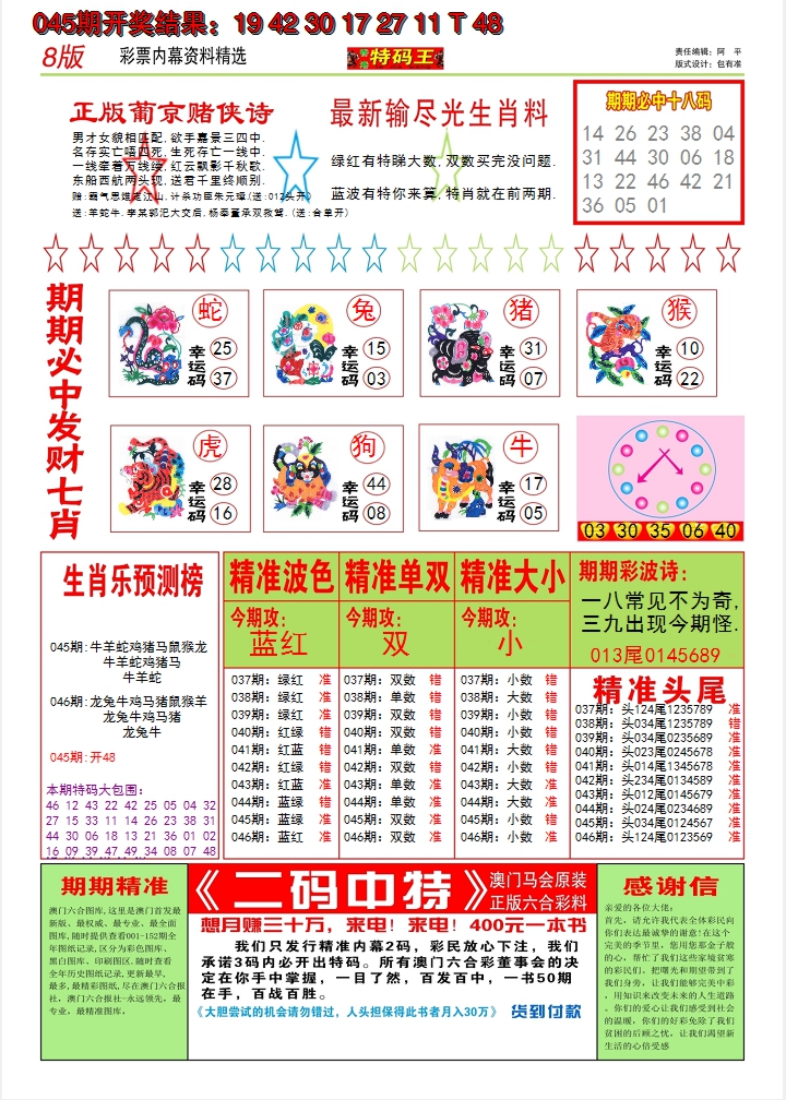 2025046期澳门特码王B