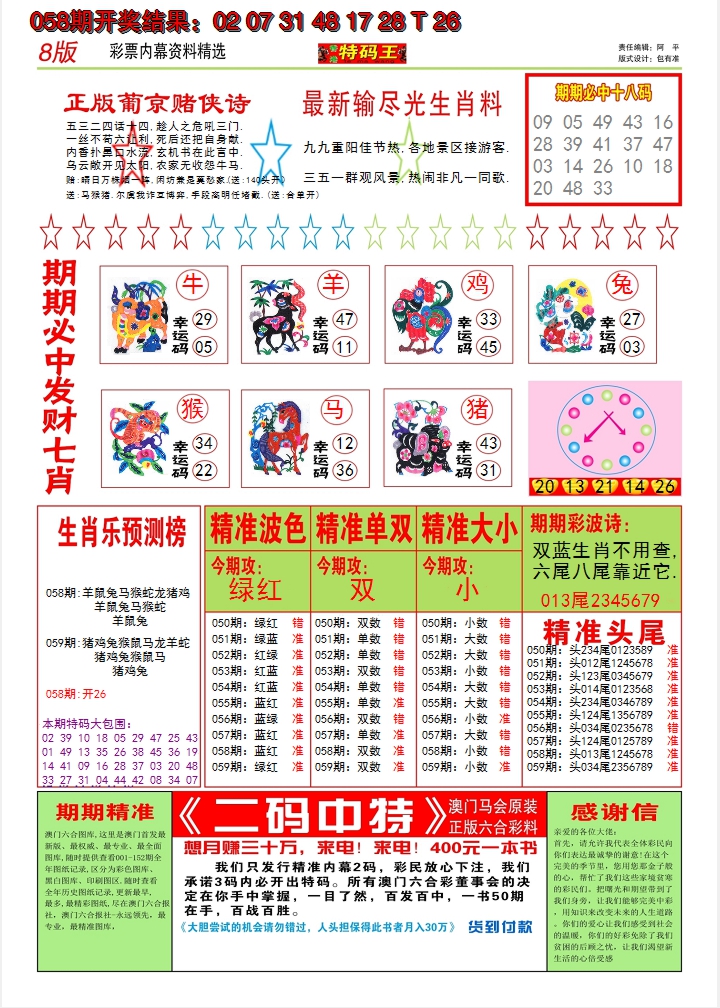2025059期澳门特码王B