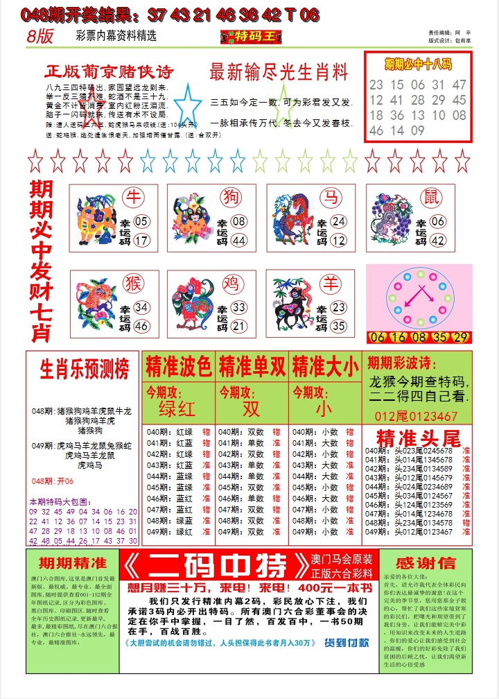 2025049期澳门特码王B