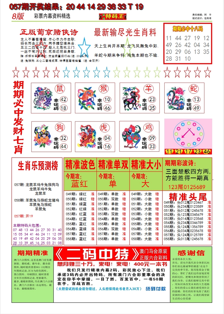 2025058期澳门特码王B