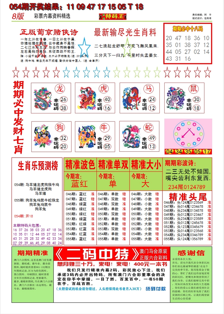 2025055期澳门特码王B