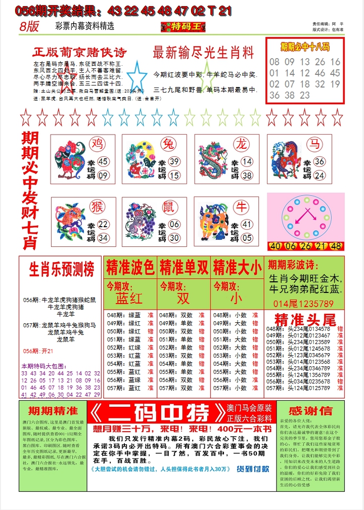 2025057期澳门特码王B