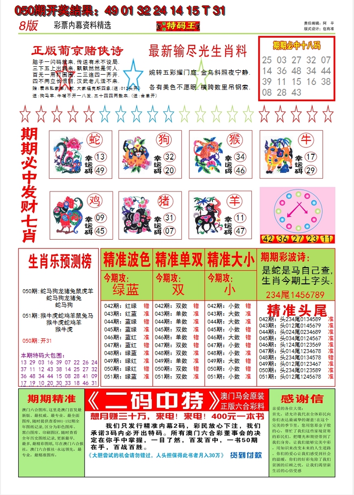 2025051期澳门特码王B