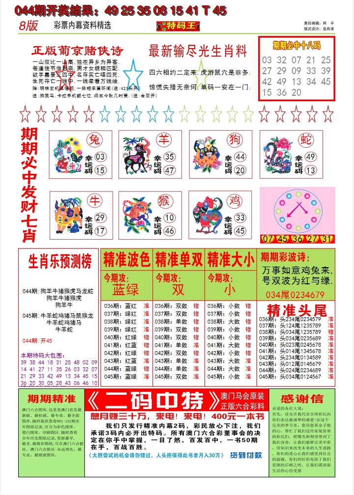 2025045期澳门特码王B