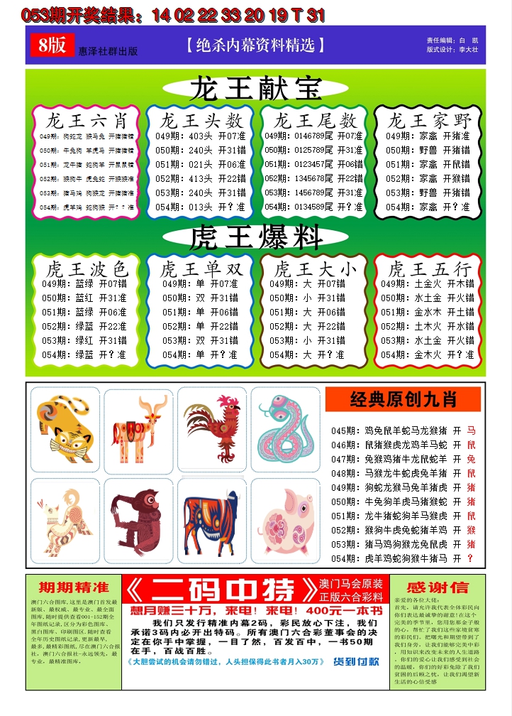 2025054期澳门钱多多C