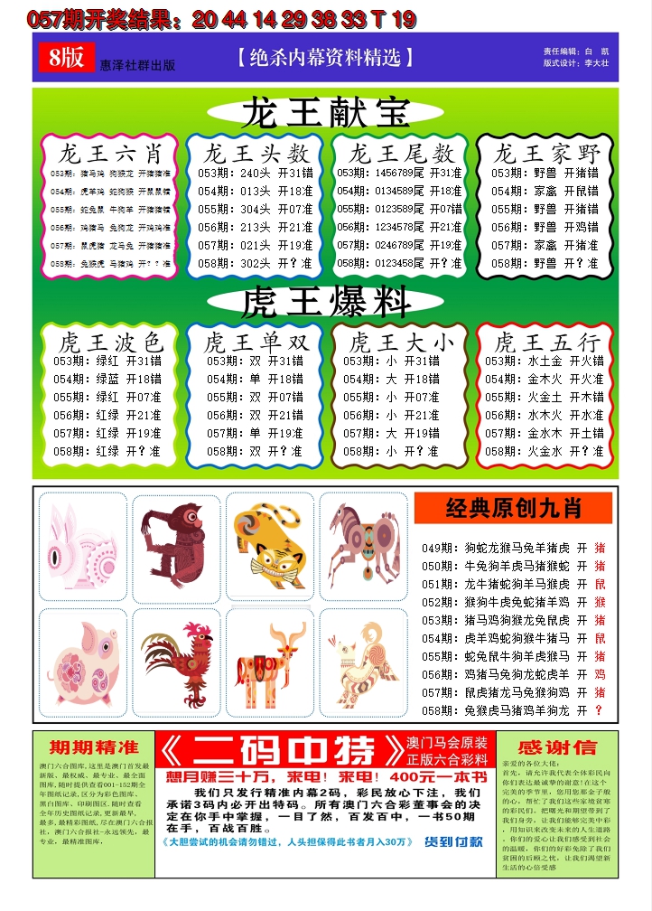 2025058期澳门钱多多C