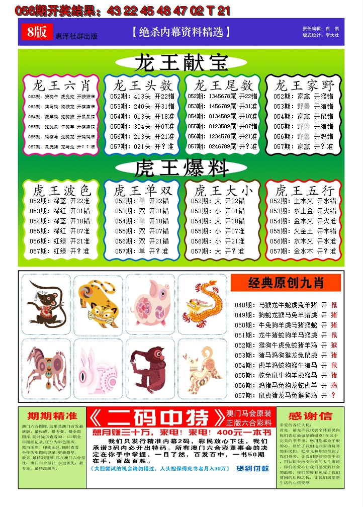 2025057期澳门钱多多C