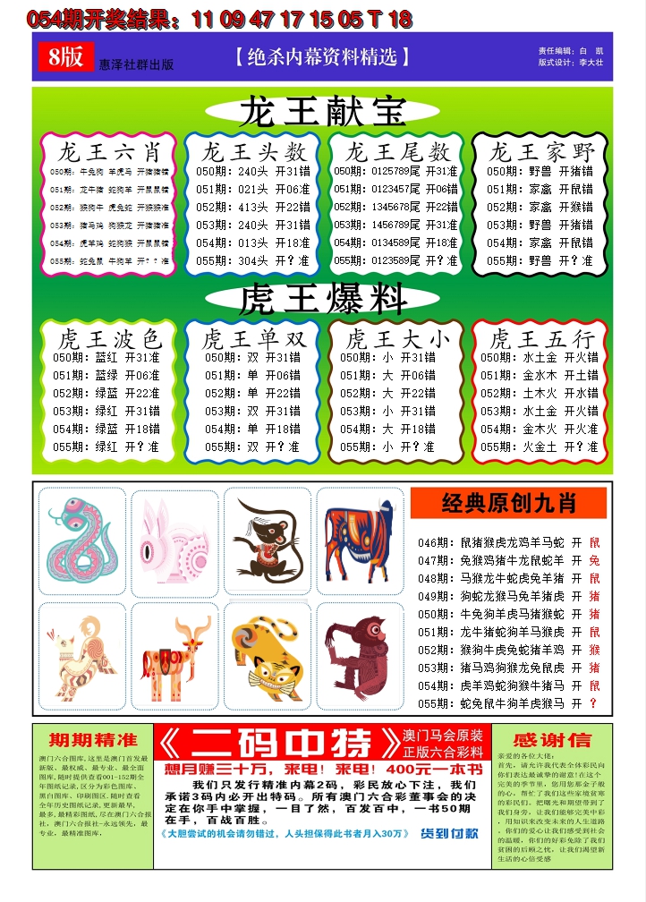 2025055期澳门钱多多C