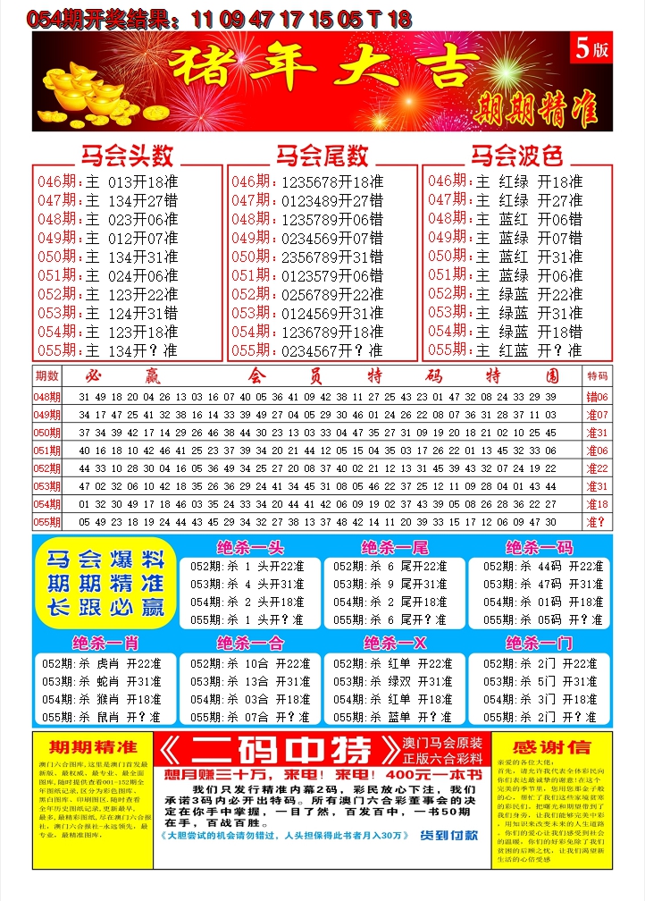 2025055期澳门开门红D