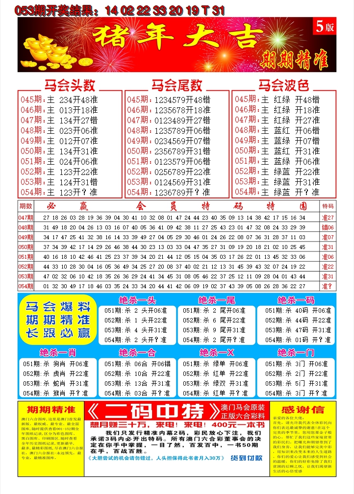 2025054期澳门开门红D