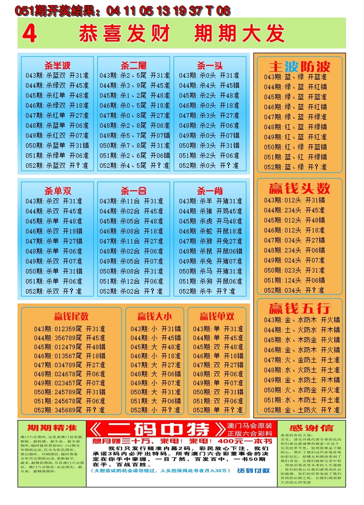 2025052期澳门黄金屋C