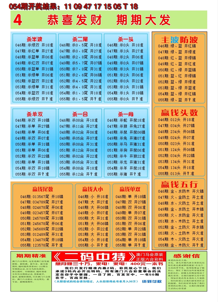 2025055期澳门黄金屋C