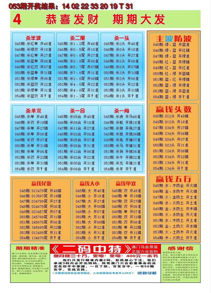 2025054期澳门黄金屋C